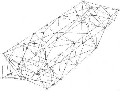 Wireframe